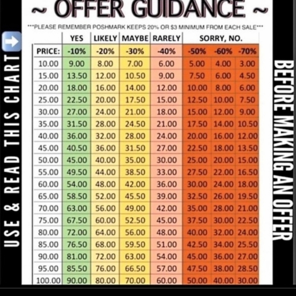 Very Feminine Ashley Stewart Plus Size 14W Blouse 👚 - Picture 5 of 7